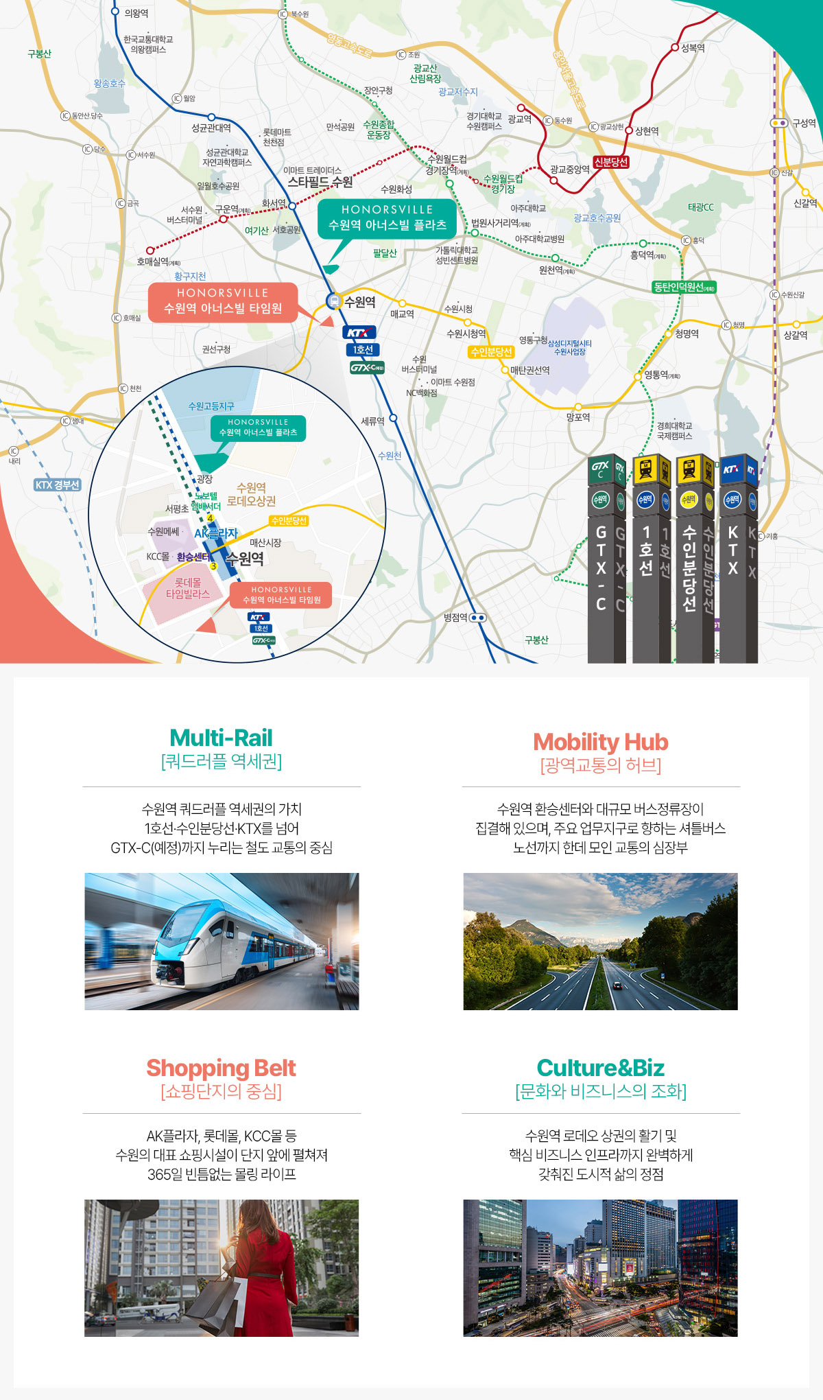 수원역 아너스빌 플라츠-location-premium