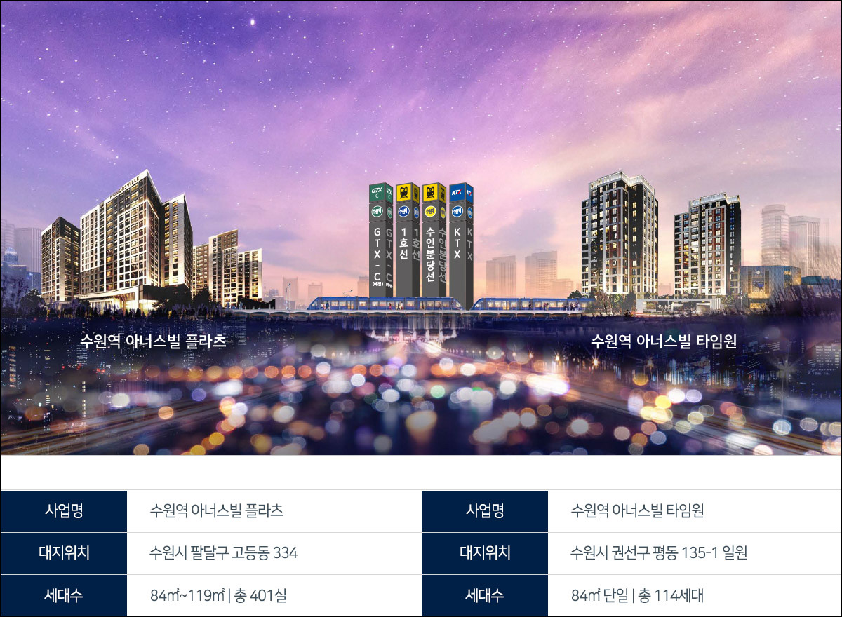 수원역 아너스빌 플라츠-planning
